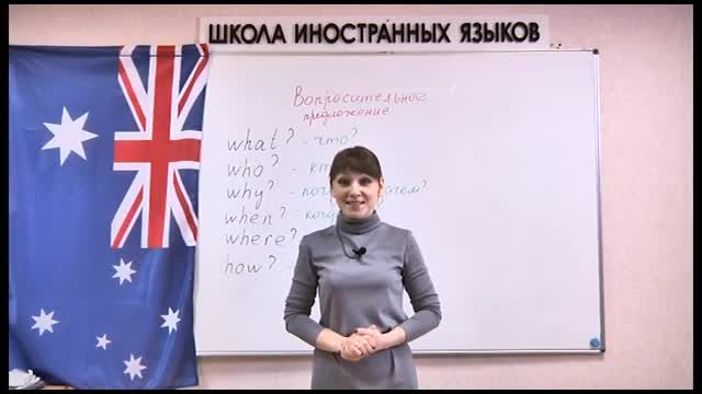 Английский на 5! Урок 8 Часть 1 Тема Вопросительные слова Школа иностранных языков «ИтелЛингва�