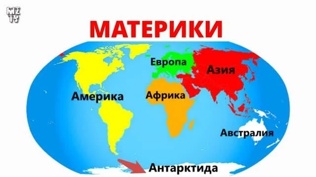 Что такое МАТЕРИК Коротко о Материках детям Географи�