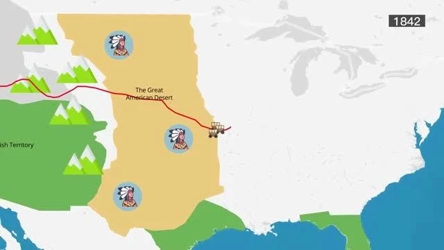 Oregon Trails History of American Westward Explained on Map